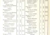 laureats concours 1895 04 2015